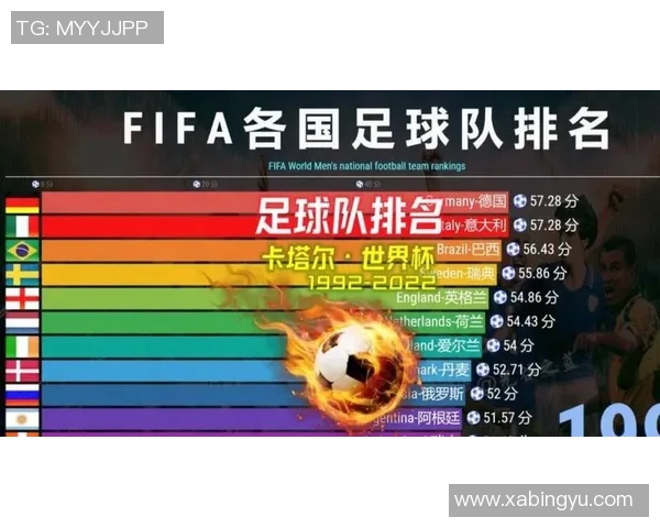 2025年全球十大足球球星现状排名与影响力分析 2025年全球十大足球球星现状排名与影响力分析