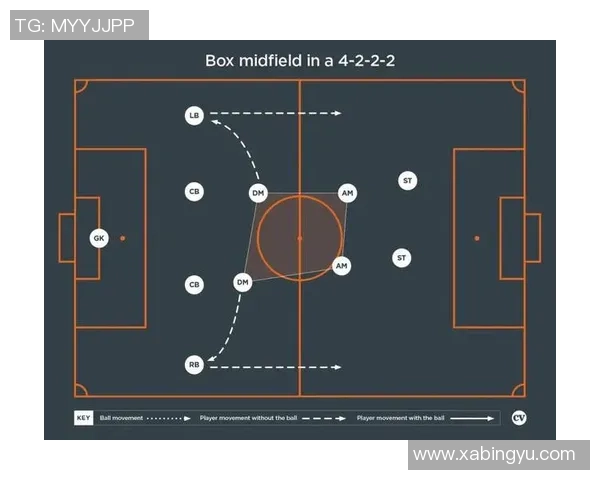 足球球星全解析:从技术特点到场上角色的全面图解解析 足球球星全解析:从技术特点到场上角色的全面图解解析
