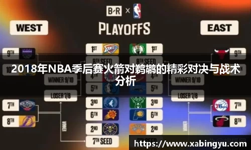 2018年NBA季后赛火箭对鹈鹕的精彩对决与战术分析
